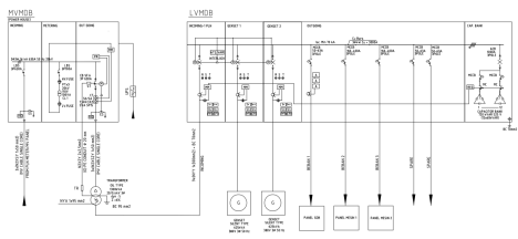 Single Line Diagram Sistem Distribusi Sekunder TM 20 kV